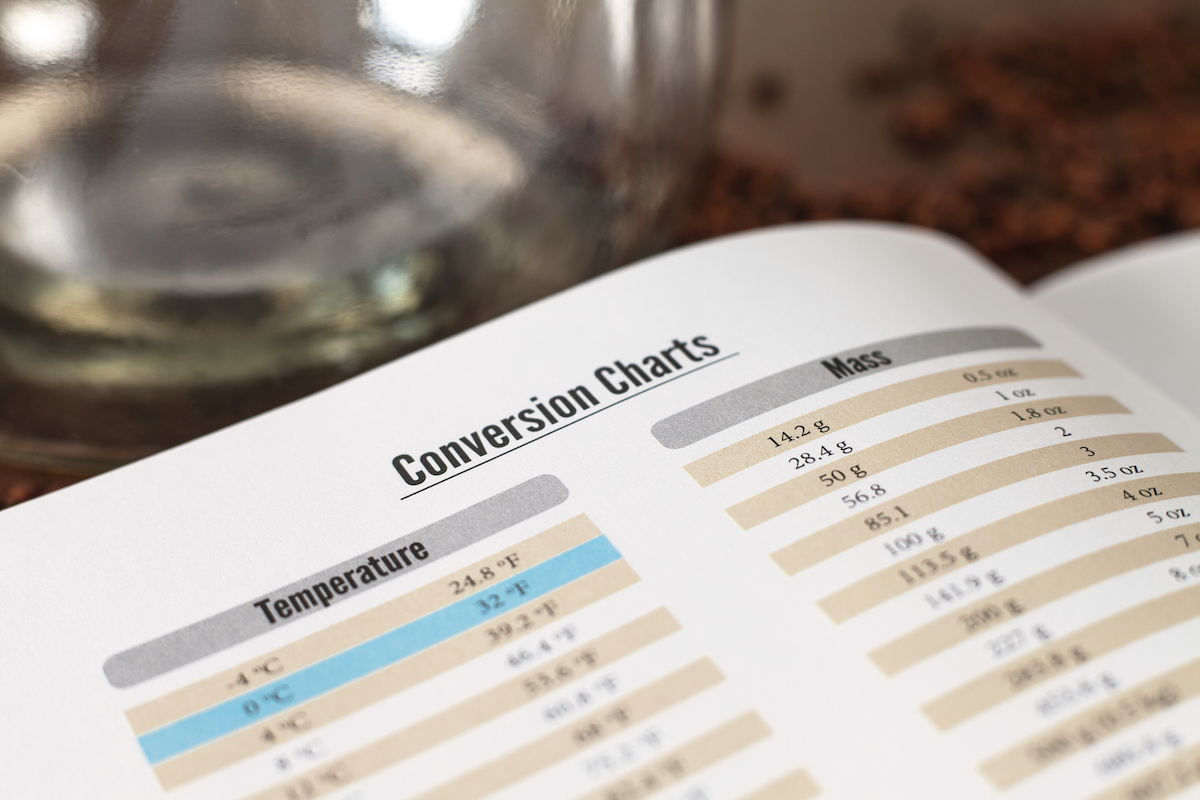 常用的单位及换算汇总 自酿啤酒